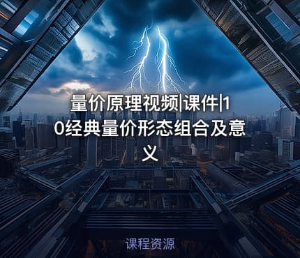 量价原理视频|课件|10经典量价形态组合及意义