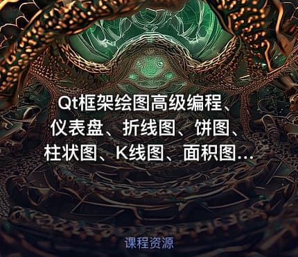 Qt框架绘图高级编程、仪表盘、折线图、饼图、柱状图、K线图、面积图、QWT库